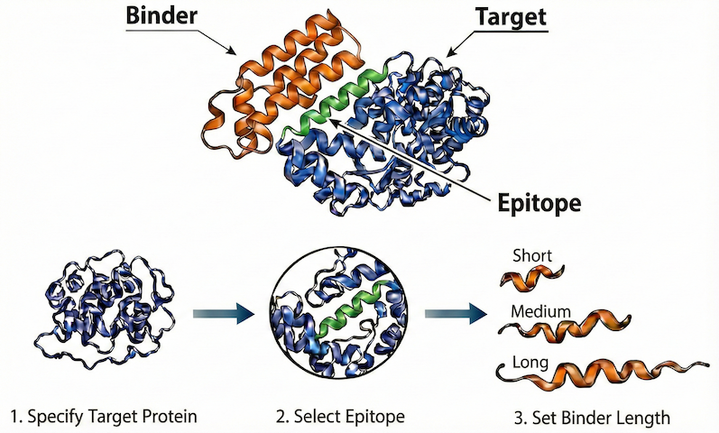 393f576112a048ee8c0b32442403c1b3