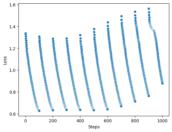 ../../_images/python-api_property-regression-models_training-models_7_0.png